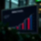 Aetna's AM Best rating graph showcasing financial stability