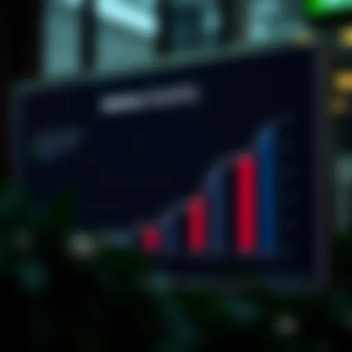 Aetna's AM Best rating graph showcasing financial stability