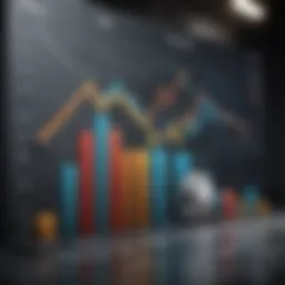 A dynamic chart illustrating business growth