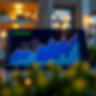 Economic Trends Impacting Housing Markets Graph showing economic trends affecting housing markets