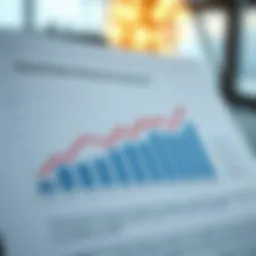 Graph illustrating mortgage broker commission structures