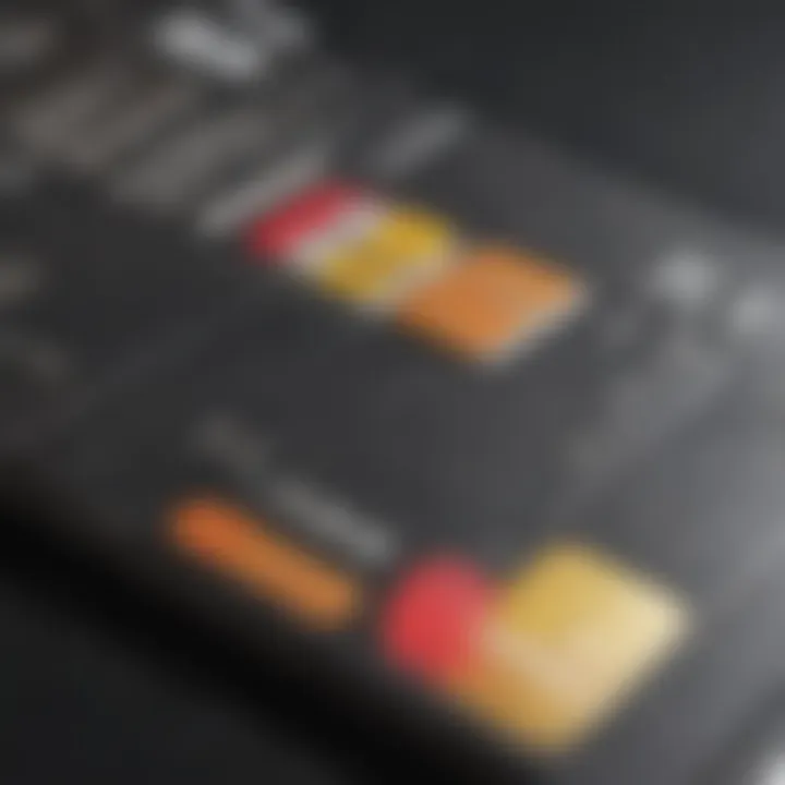 Detailed view of a credit card showcasing its components