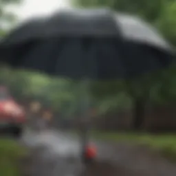 Visual representation of umbrella insurance coverage levels