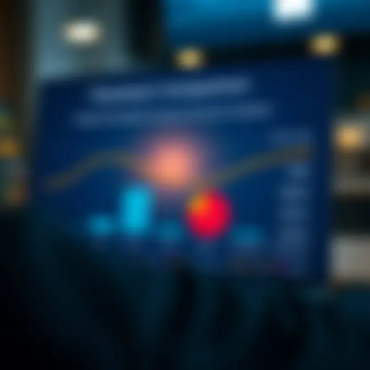 Premium Comparison of United of Omaha Insurance Products Analysis chart showing premium comparison across products